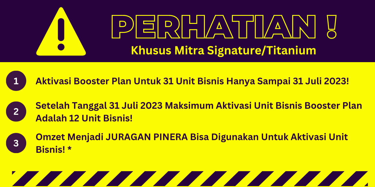 Katentuan Aktivasi Unit Bisnis